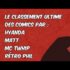 Le Top des Comics avec MC Twhip